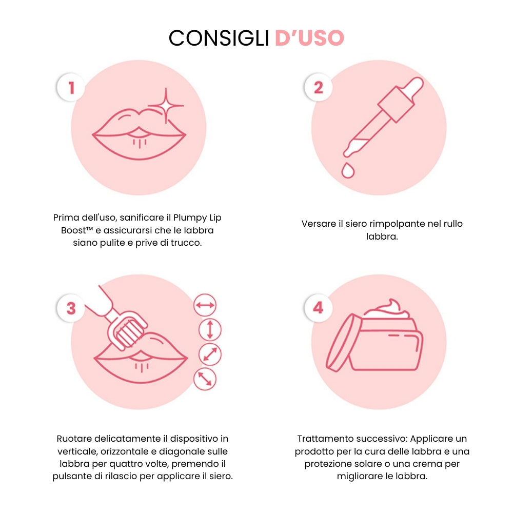 Lip Roller Labbra + Siero